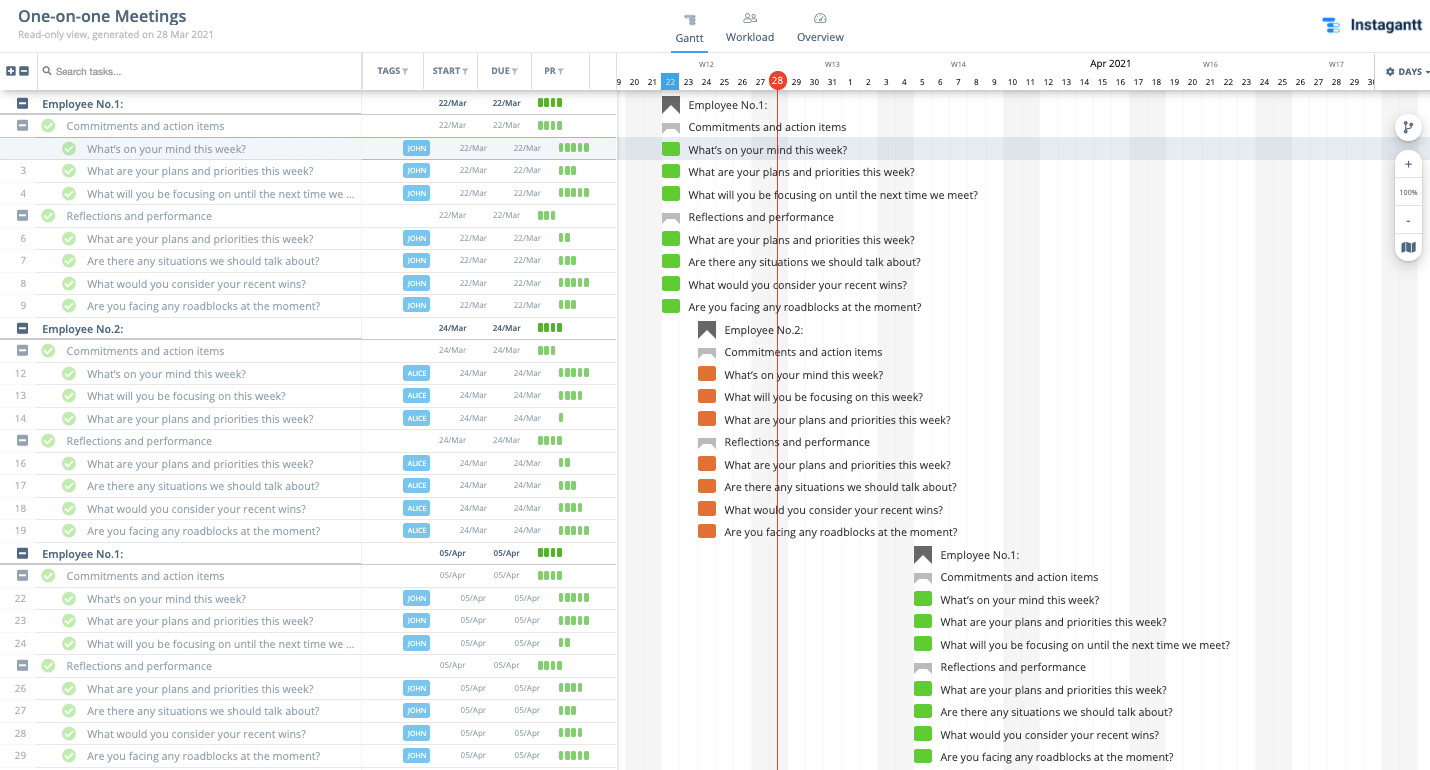 One-on-One Meeting | Free Guide & Template